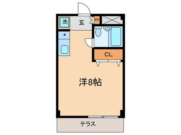 クレール上野毛の物件間取画像